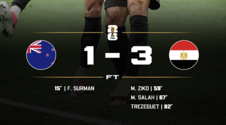 Egypt Declare First World Cup Win With 3–1 Victory Over New Zealand – Softfootball