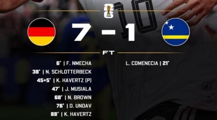 Germany Smash Brazil’s World Cup Scoring Document in Ruthless 7-1 Demolition of Curaçao – Softfootball