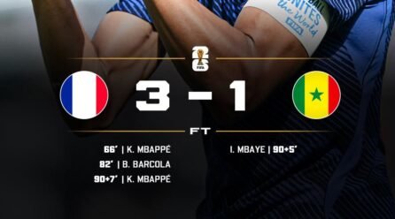 France defeat Senegal 3-1 as Mbappé Opens World Cup Account – Softfootball