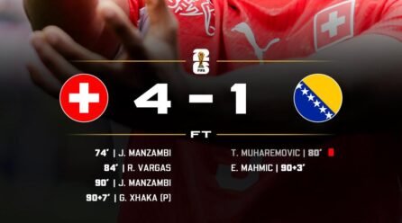 Switzerland hit 4 instances within the remaining 17 minutes to beat Bosnia 4-1 of their World Cup conflict – Softfootball