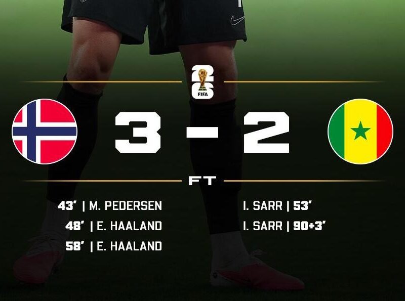 Haaland Brace Sends Norway By means of With 3-2 Win Over Senegal on the 2026 FIFA World Cup – Softfootball