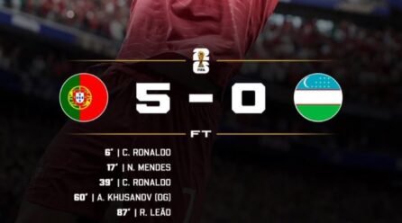 Ronaldo rating twice to turn into Portugal’s high scorer in World Cup as they beat Uzbekistan 5-0 – Softfootball