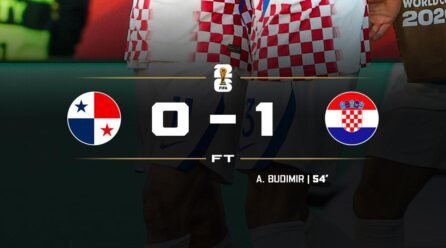Croatia Beat Panama 1-0 to Keep in Knockout Race of the 2026 FIFA World Cup – Softfootball