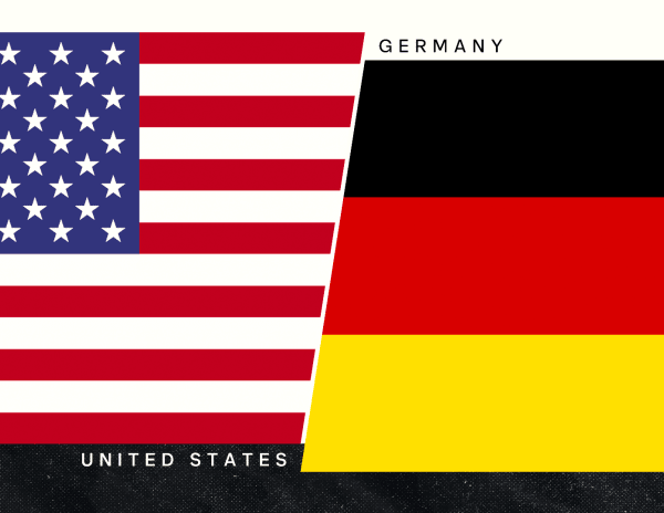 USA and Germany Set for Excessive Stakes World Cup Tune-Up – Softfootball