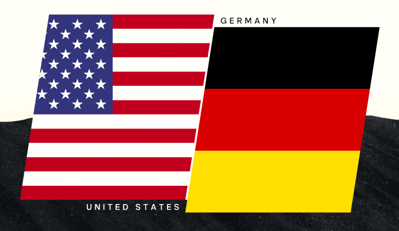 USA and Germany Set for Excessive Stakes World Cup Tune-Up – Softfootball