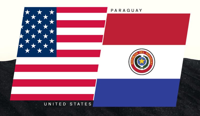 USA and Paraguay Set for Essential World Cup 2026 Group D Opener – Softfootball