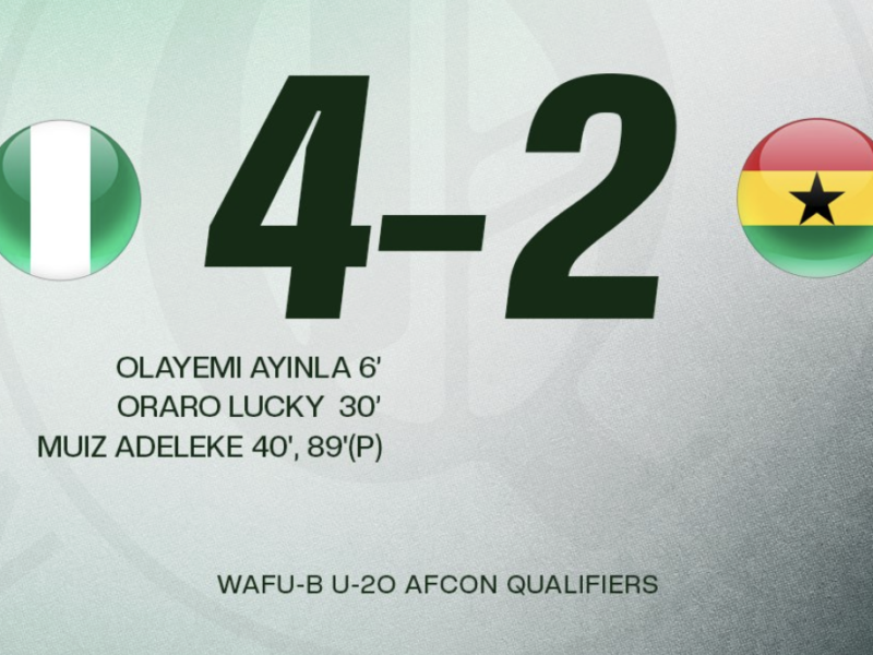 Flying Eagles Defeat Ghana 4–2 in WAFU B U‑20 AFCON Qualifier Opener – Softfootball