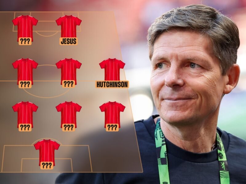 Nottingham Forest’s dream XI underneath Oliver Glasner with FIVE new signings