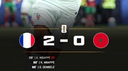 Mbappe Conjures up France Into World Cup Semi-finals – Softfootball