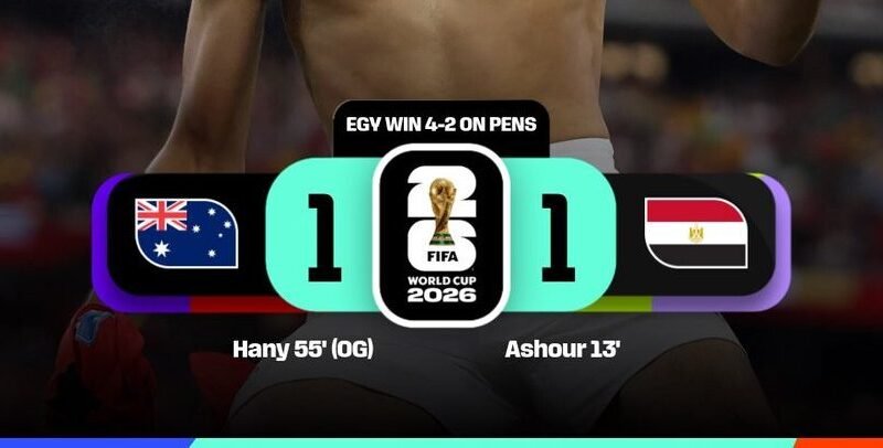 Egypt Make World Cup Historical past With Shootout Victory Over Australia – Softfootball