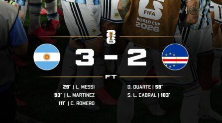 Argentina Survive Cape Verde Scare to Attain World Cup Final 16 – Softfootball