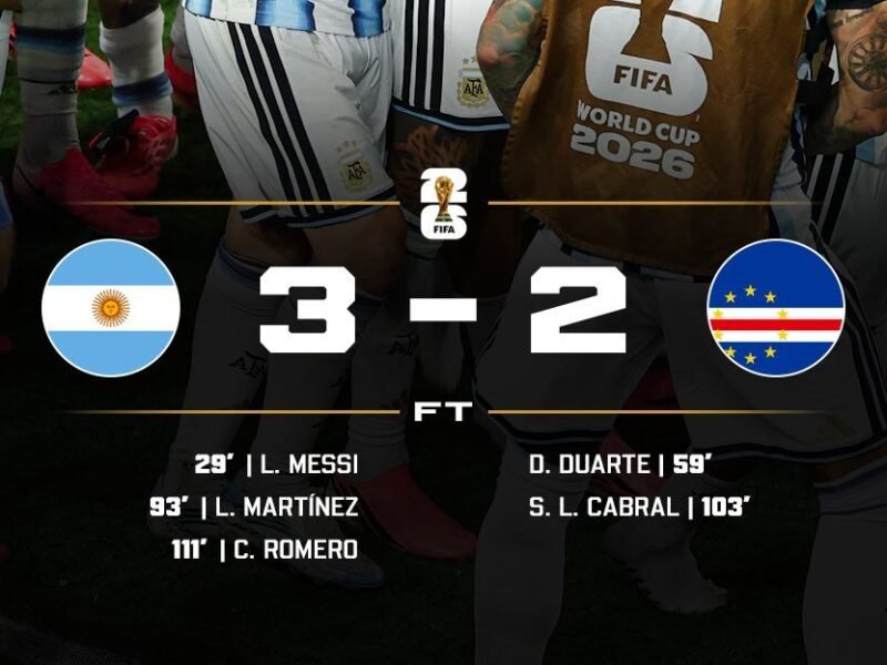 Argentina Survive Cape Verde Scare to Attain World Cup Final 16 – Softfootball