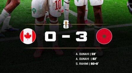 Morocco Cruise Previous Canada to Attain World Cup Quarterfinals – Softfootball