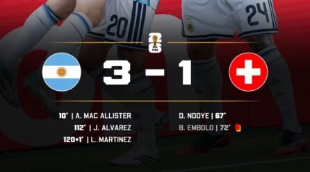 Alvarez Magic Sends Argentina Into England Showdown – Softfootball