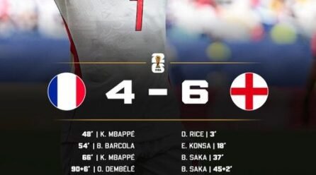 Saka Hat-trick Seals England’s Finest World Cup End Since 1966 – Softfootball
