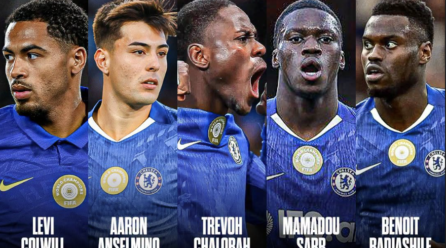 Chelsea’s Centre‑Again State of affairs Forward of the 2026 Season Reveals an Unusually Massive Defensive Unit – Softfootball