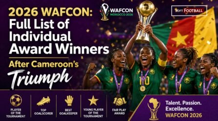 Full Record of Particular person Award Winners After Cameroon’s Triumph – Softfootball