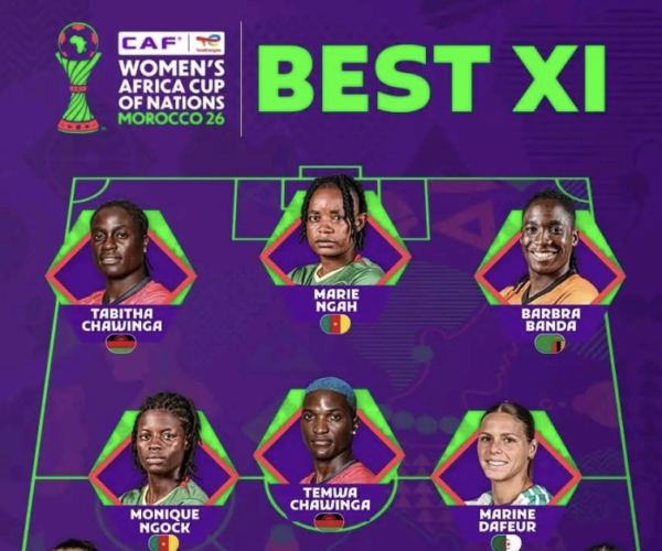 CAF Releases 2026 WAFCON Greatest XI With No Tremendous Falcons Illustration – Softfootball
