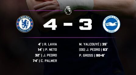 Martinez and Lavia Shine as Blues Survive Seagulls Fightback