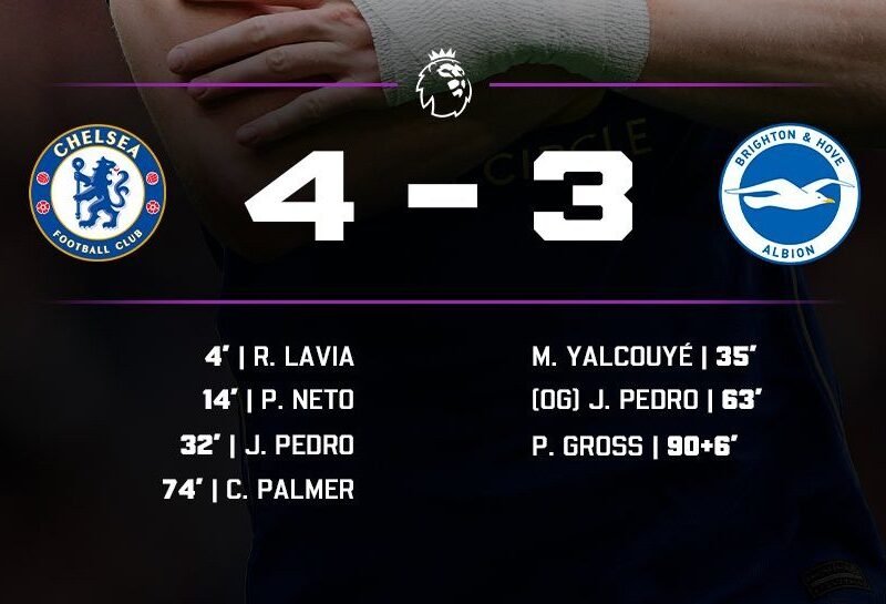 Martinez and Lavia Shine as Blues Survive Seagulls Fightback