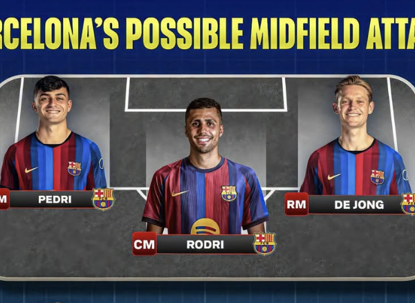 Doable Barcelona Midfield Trios for 2026/27 as Rodri Transfer Nears Completion – Softfootball