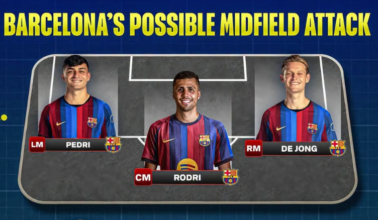 Doable Barcelona Midfield Trios for 2026/27 as Rodri Transfer Nears Completion – Softfootball