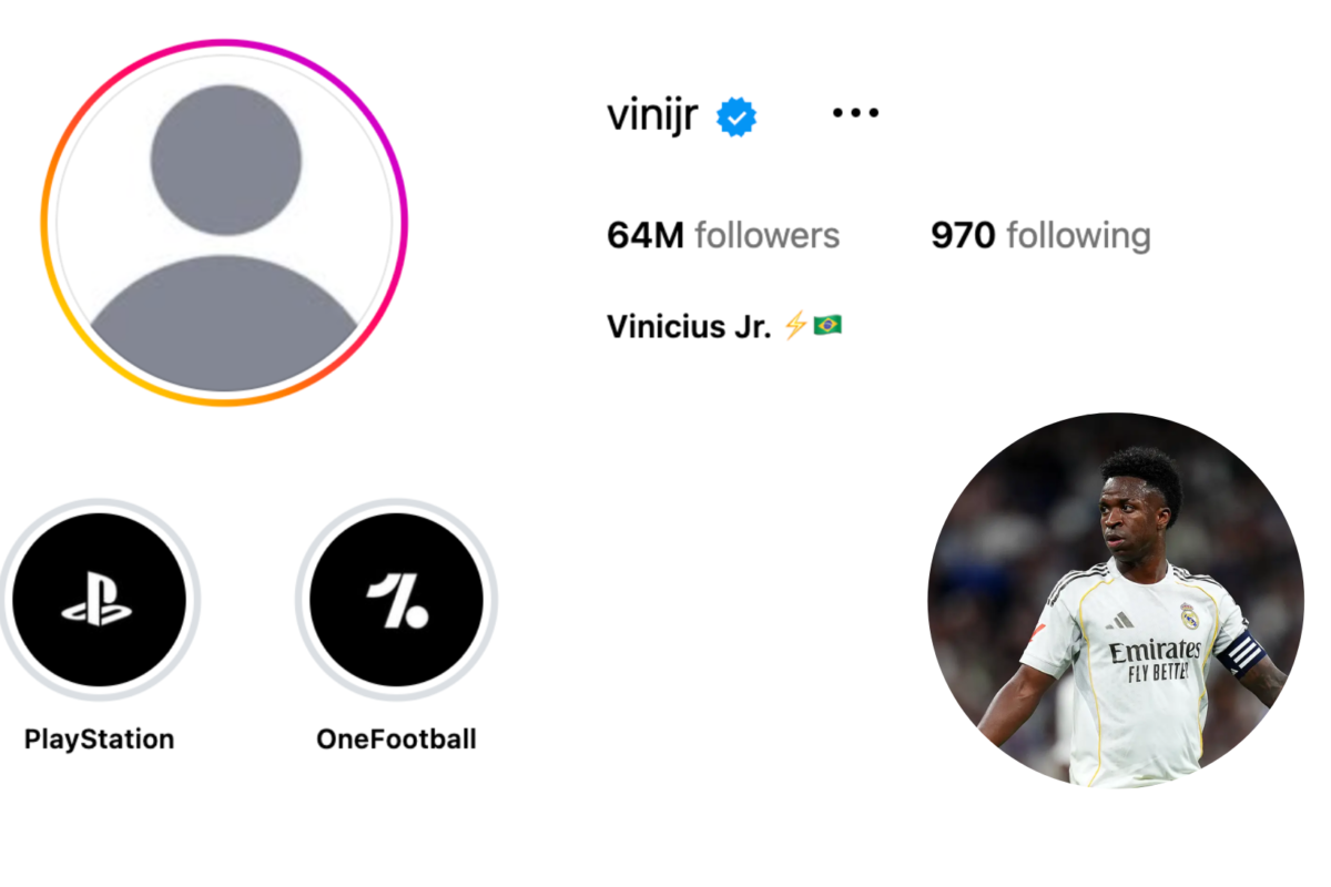 Vinícius Jr Removes All Instagram Posts as Switch Hypothesis Intensifies – Softfootball