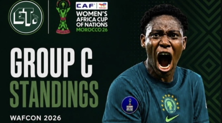 WAFCON Group C Standings After Matchday 2 as Nigeria Tremendous Falcons, Transfer As much as Second – Softfootball