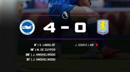 Brighton Thrash Aston Villa 4-0 in First-Half Blitz – Softfootball