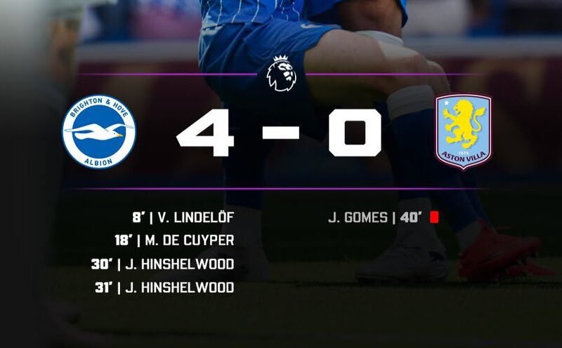 Brighton Thrash Aston Villa 4-0 in First-Half Blitz – Softfootball