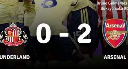 Arsenal Keep Profitable Run With 2-0 Victory Over Sunderland