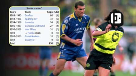 Title these 90s Champions League stars from Wikipedia