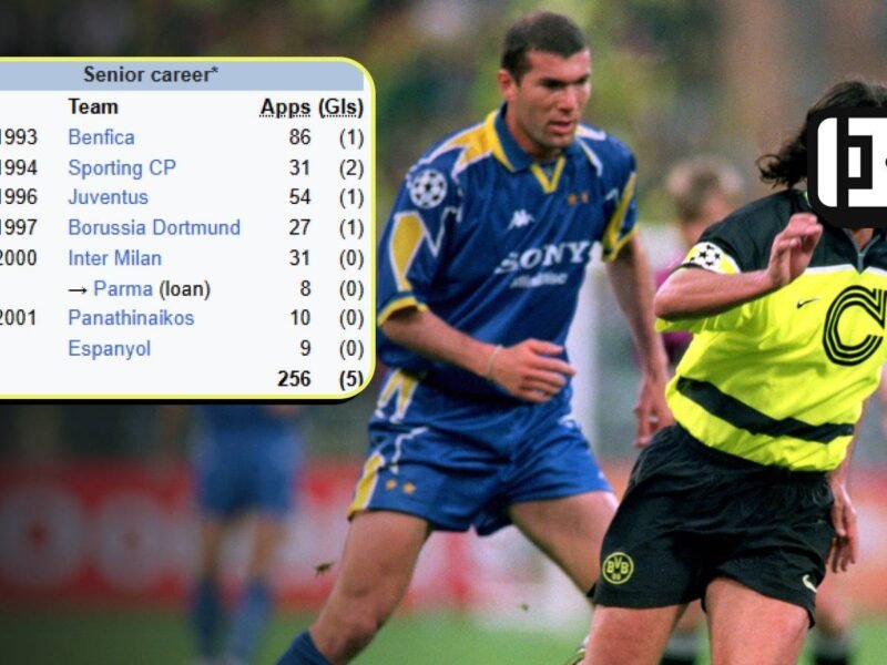 Title these 90s Champions League stars from Wikipedia