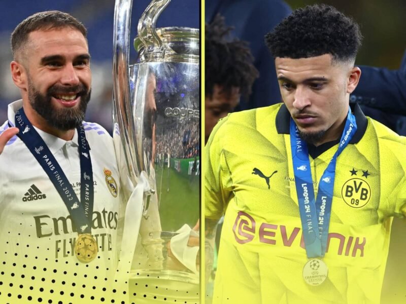 An incredible XI of free brokers with Champions League expertise nonetheless out there