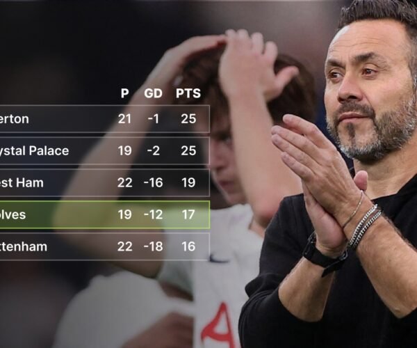 Leeds above Liverpool, Spurs behind West Ham…