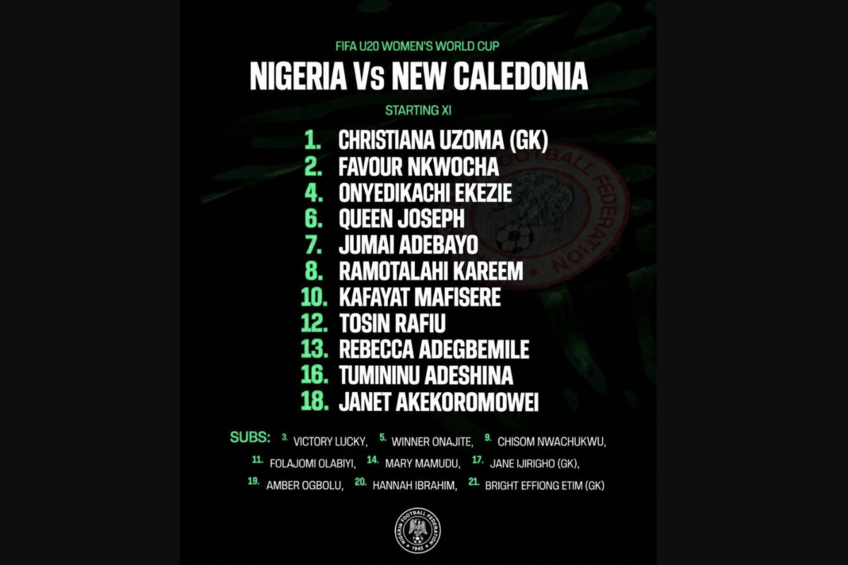 Falconets Set for Should‑Win Conflict Towards New Caledonia as Qualification Eventualities and Line‑Up Confirmed