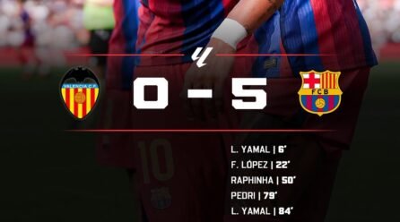 Barcelona 5-0 Valencia As Yamal And Fermin López Shine