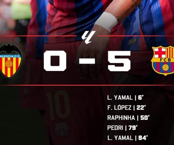 Barcelona 5-0 Valencia As Yamal And Fermin López Shine