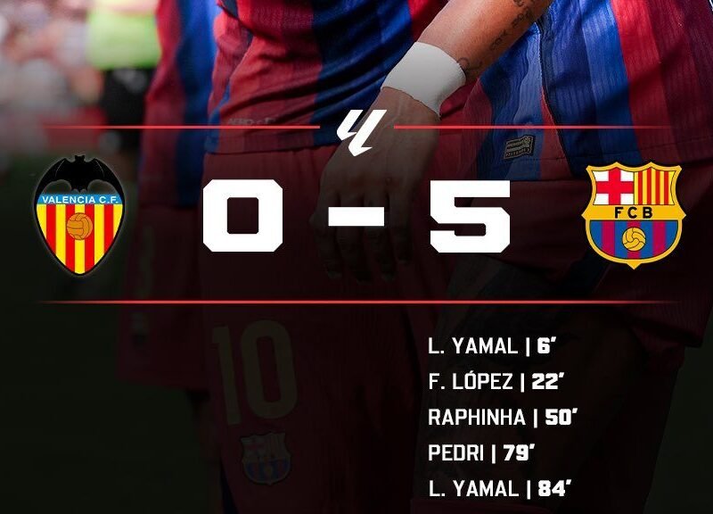 Barcelona 5-0 Valencia As Yamal And Fermin López Shine