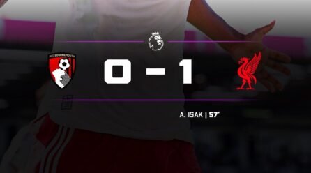 Isak Strike Seals Onerous-Fought Win