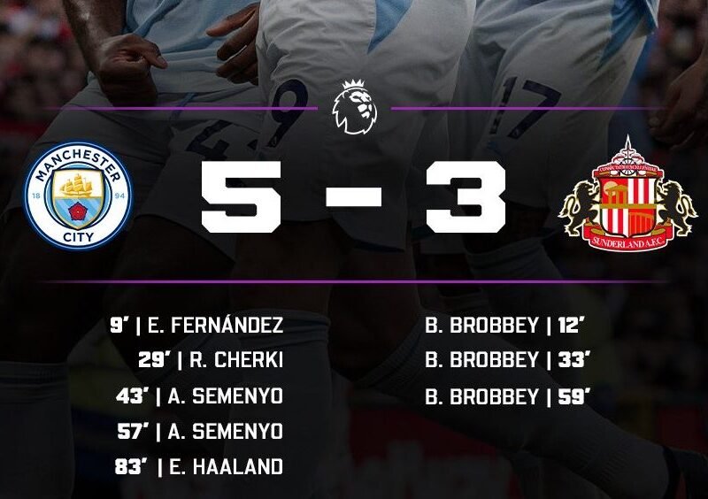 Semenyo Brace Secures Thrilling Win