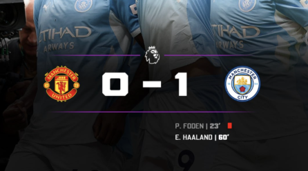 How Metropolis Earned a Gritty 1–0 Derby Win at Outdated Trafford