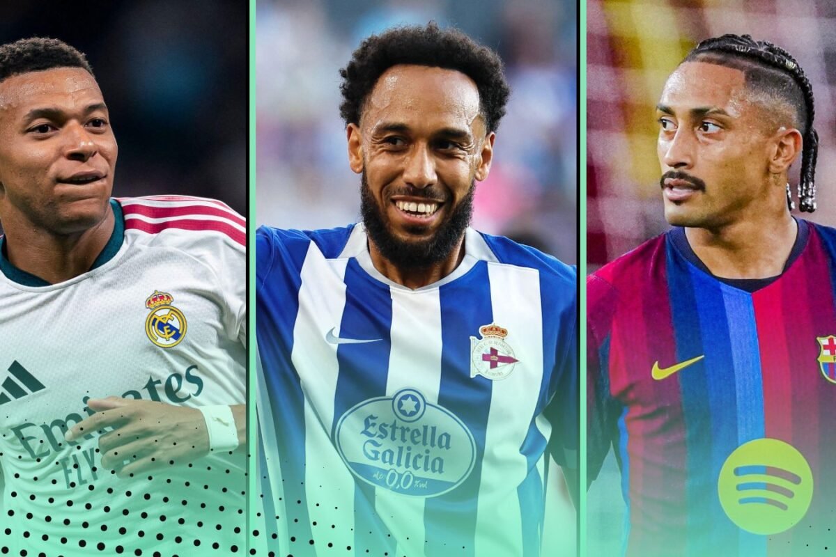 Most Targets + Assists in Europe in 2026-27: Raphinha or Mbappe high?