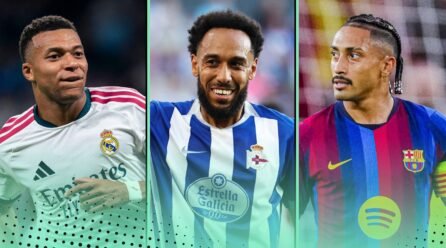 Most Targets + Assists in Europe in 2026-27: Raphinha or Mbappe high?