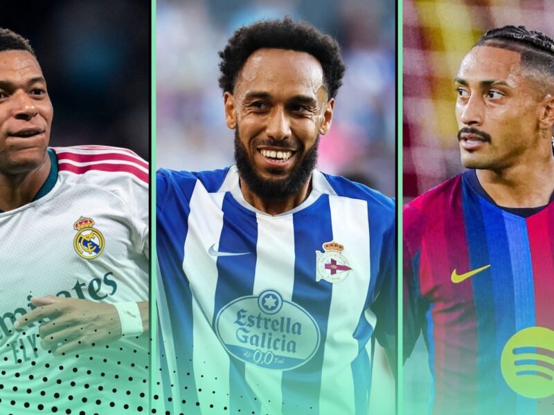 Most Targets + Assists in Europe in 2026-27: Raphinha or Mbappe high?