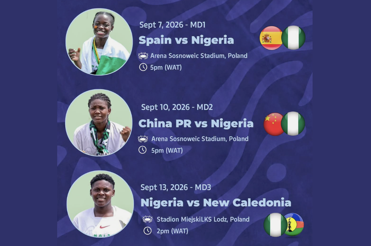 Nigeria Falconets Set for World Cup Opener as Poland 2026 Group‑Stage Fixtures Start