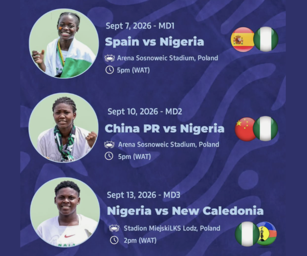 Nigeria Falconets Set for World Cup Opener as Poland 2026 Group‑Stage Fixtures Start