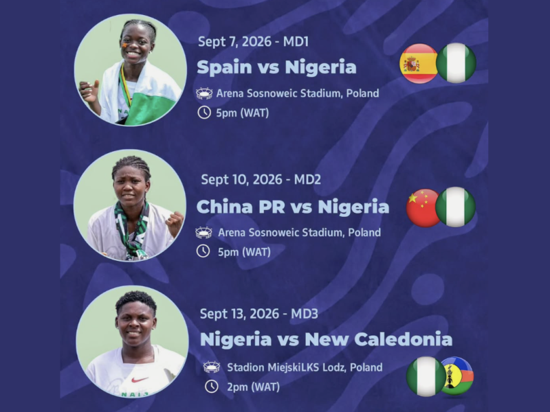 Nigeria Falconets Set for World Cup Opener as Poland 2026 Group‑Stage Fixtures Start