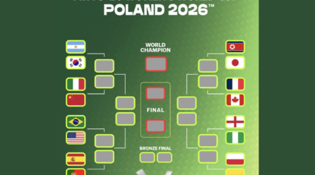 Official Spherical of 16 Fixtures Confirmed as Nigeria Put together for England Conflict