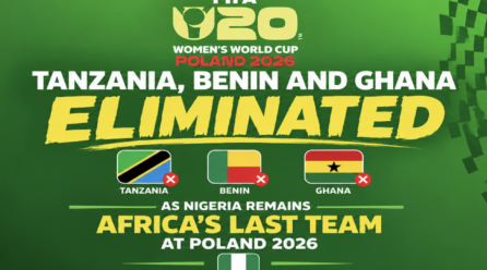 Tanzania, Benin and Ghana Eradicated as Nigeria Stays Africa’s Final Group at Poland 2026